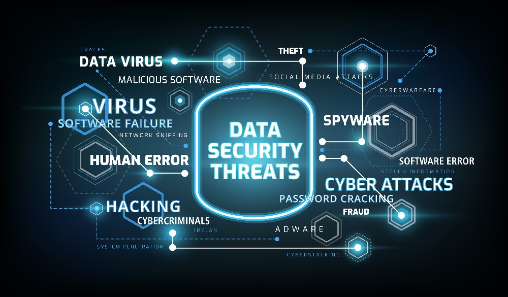 情報セキュリティ担当者は押さえておきたい！ 最新の「情報セキュリティ10大脅威 2021」